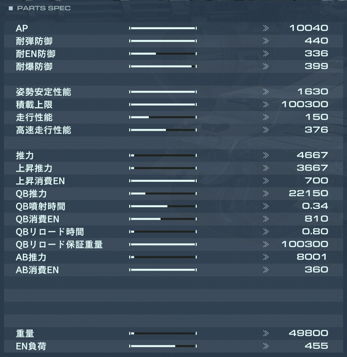 LG-022T BORNEMISSZA　ステータス