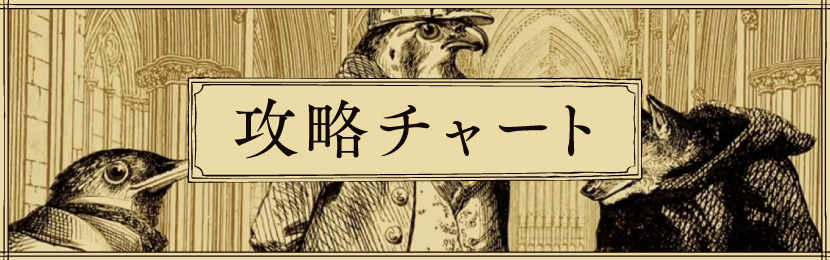攻略チャート