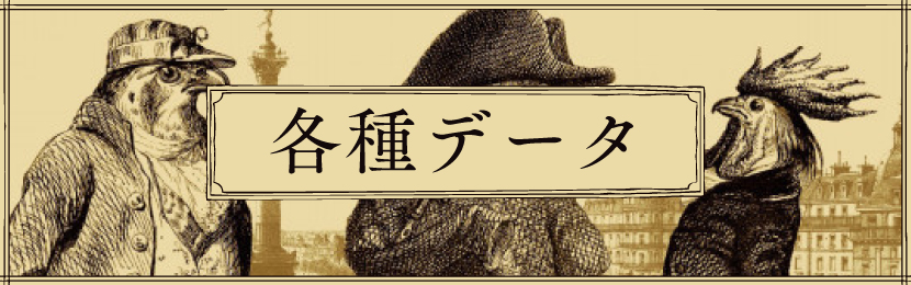 各種データ