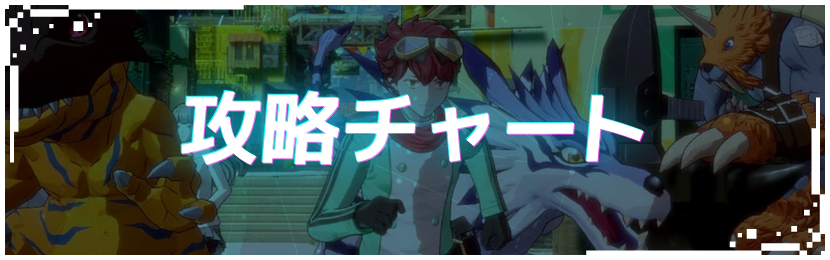 攻略チャート