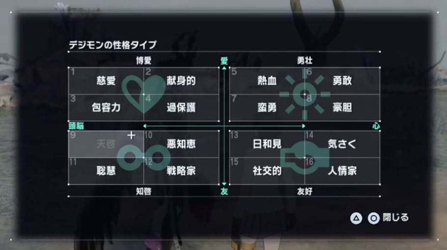 デジモンタイムストレンジャー 性格