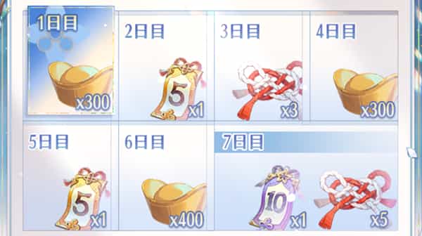 金鱗開池