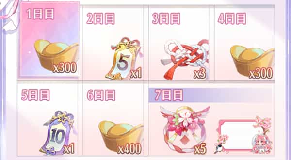 約束の日