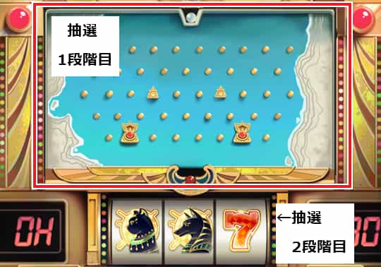 ファラオの秘宝の抽選