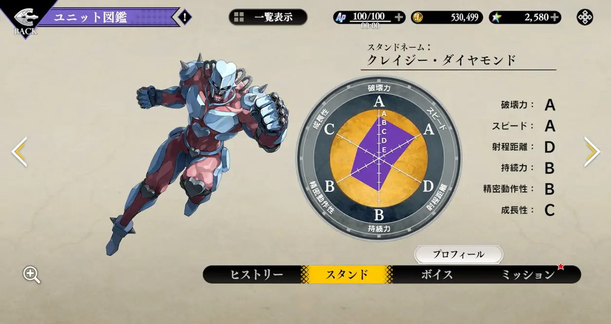 ジョジョオラドラ 図鑑