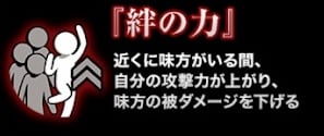 ひぐらしのなく頃に業 コラボ 特殊能力 絆の力 