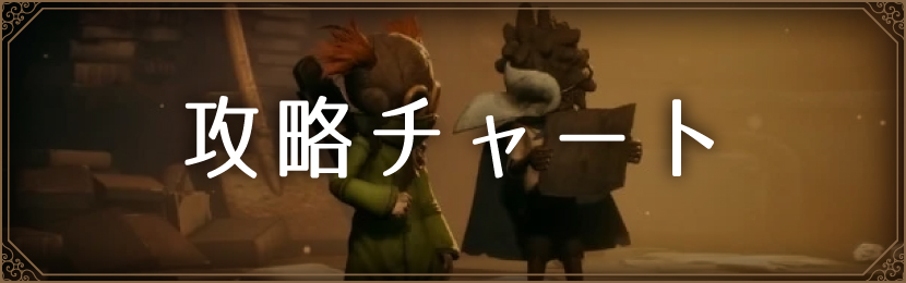 攻略チャート