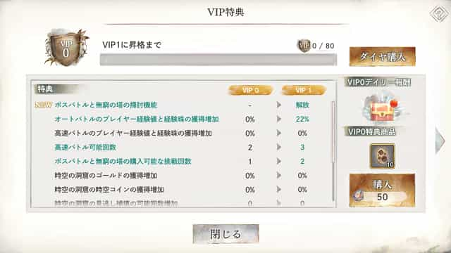 VIP特典　VIP0