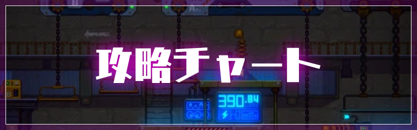 攻略チャート