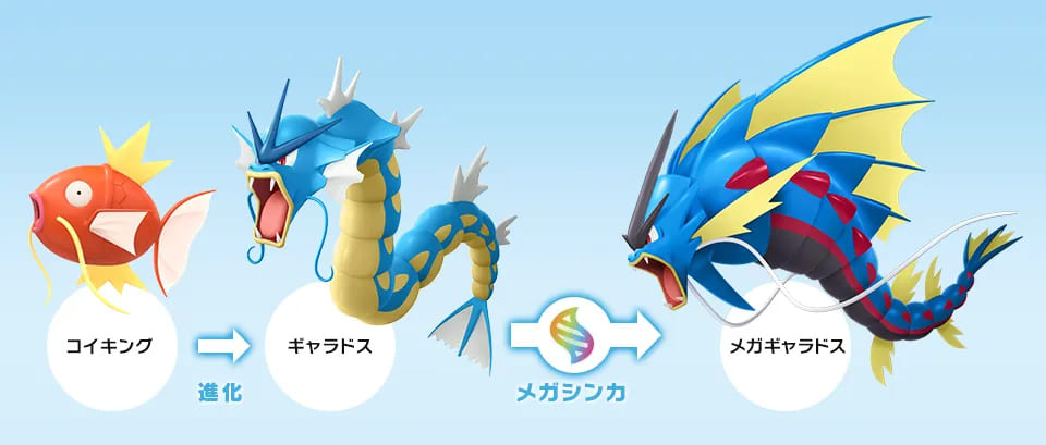ポケモンZA メガシンカ