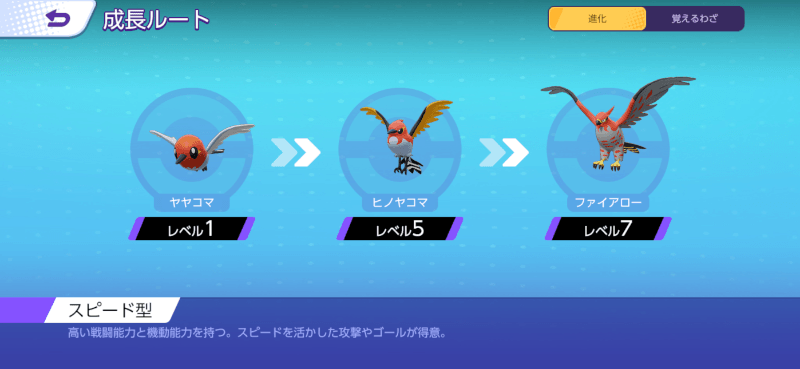 ファイアロー 成長ルート