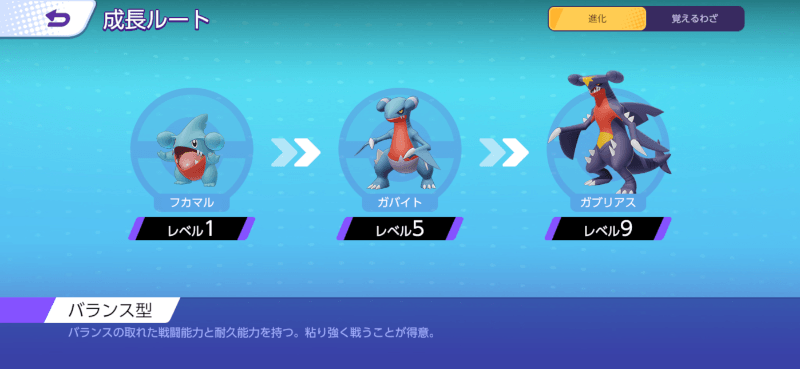 ガブリアス 成長ルート