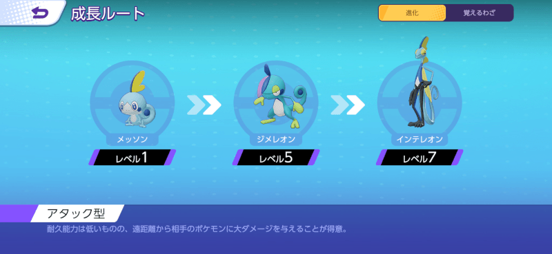 インテレオン 成長ルート