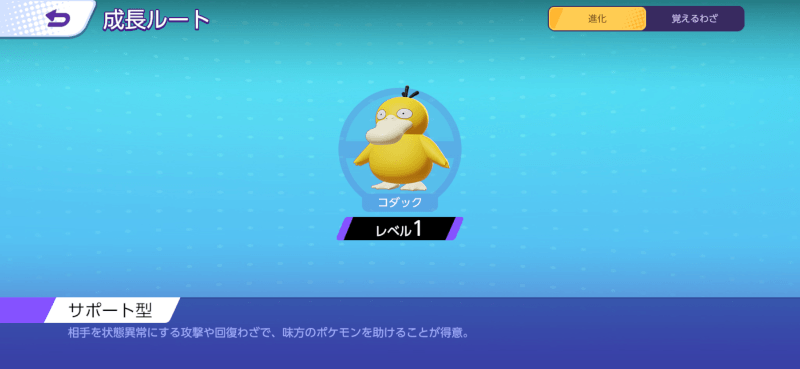 コダック 成長ルート