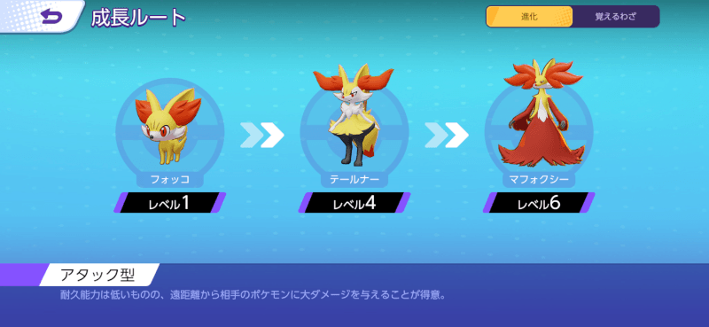 マフォクシー 成長ルート