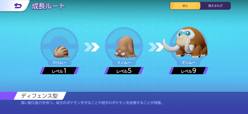 マンムー 成長ルート