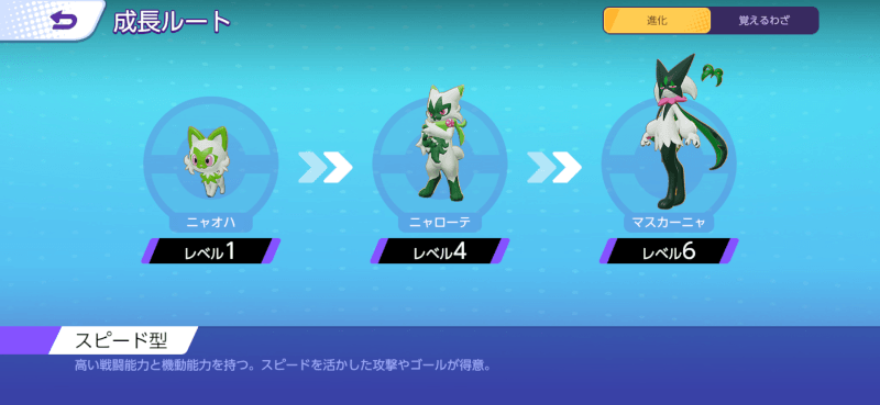 マスカーニャ 成長ルート