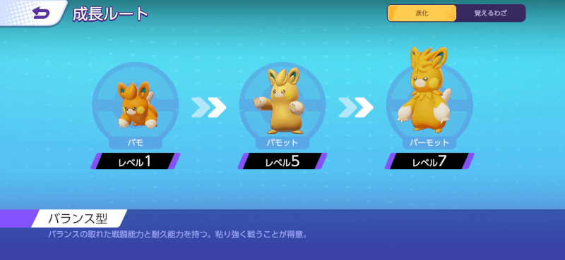 パーモット 成長ルート