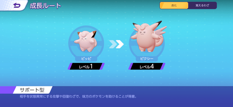 ピクシー 成長ルート