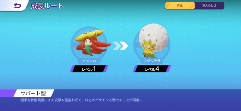 ワタシラガ 成長ルート