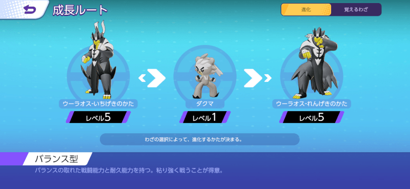 ウーラオス 成長ルート