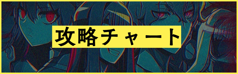 攻略チャート