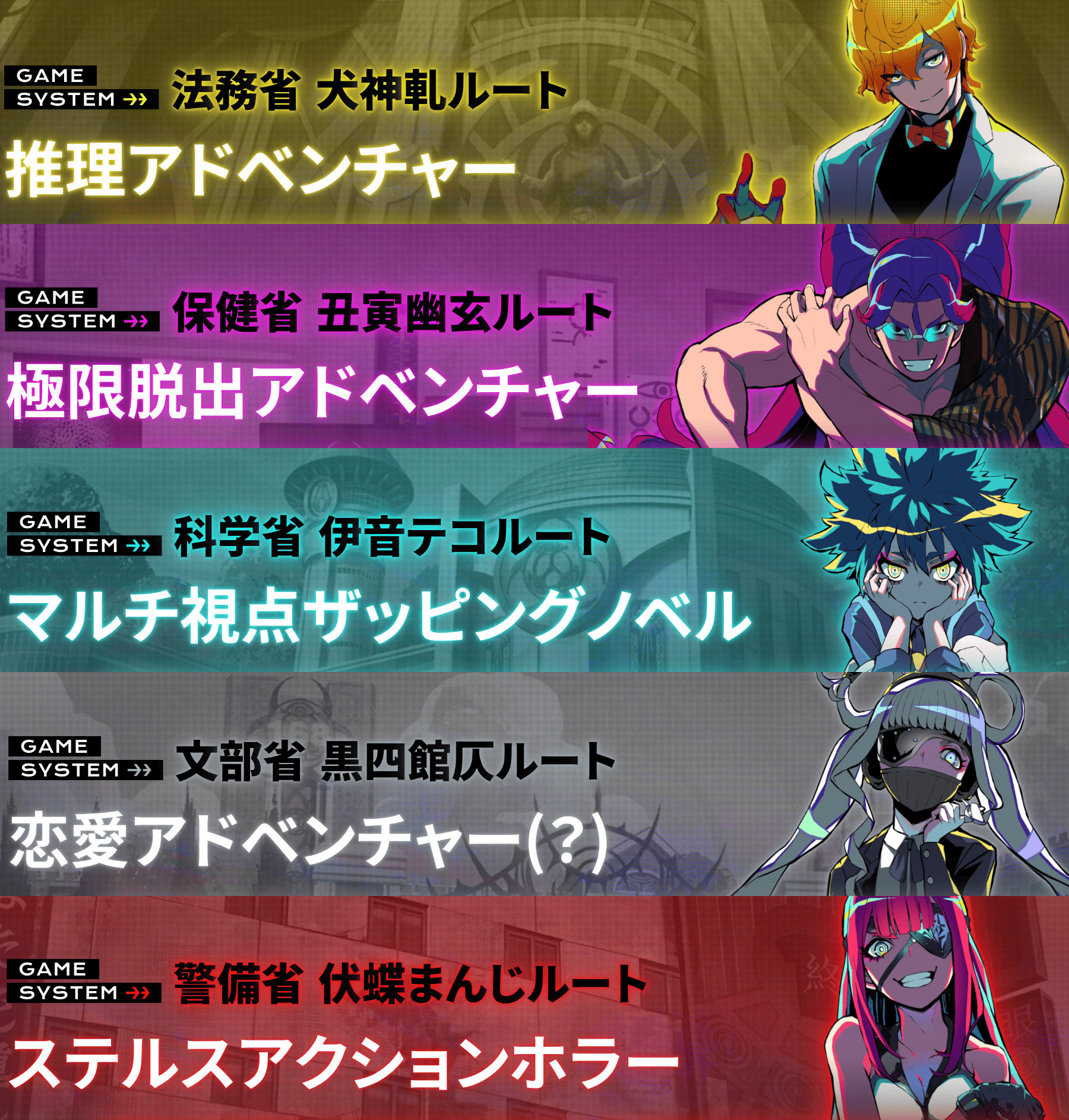 終天教団 ルート