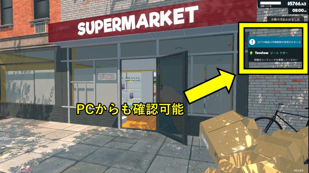 毎日市場価格は変動する