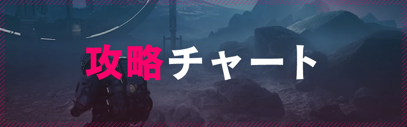 攻略チャート