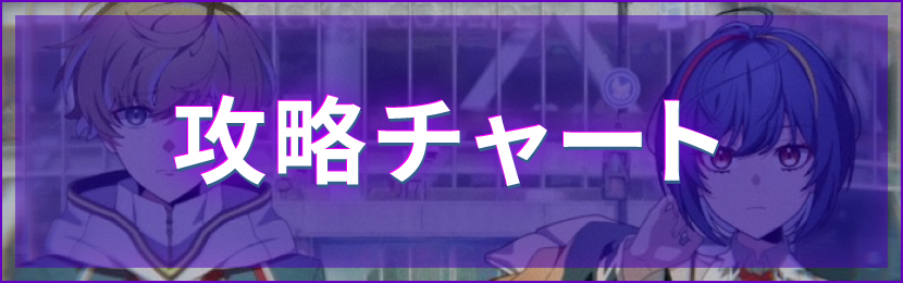 攻略チャート